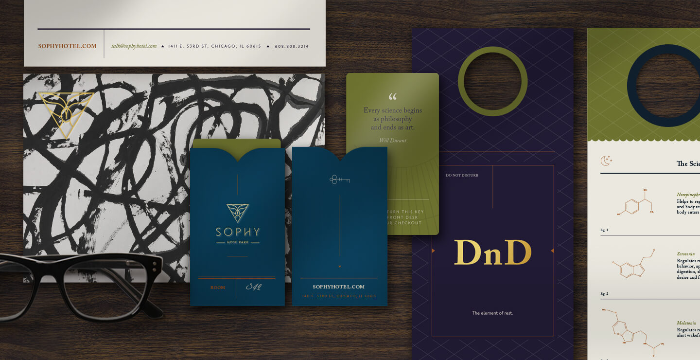 Sophy12 keycards donotdistrubsign customcollateral guestexperience
